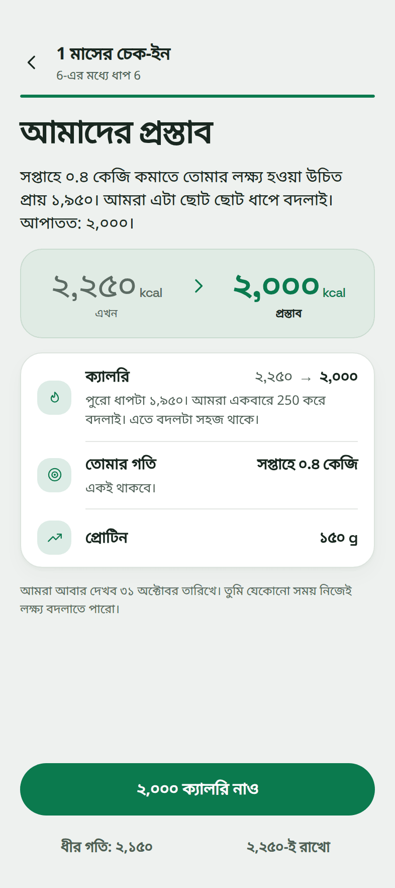 চেক-ইনের শেষ ধাপ, "আমাদের প্রস্তাব": লক্ষ্য 2,250 থেকে 2,000 ক্যালরিতে যায়, সঙ্গে তিনটে বোতাম: 2,000 ক্যালরি নাও, 2,150-এ ধীর গতি, বা 2,250-ই রাখো।