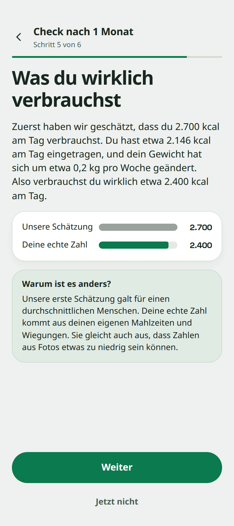 Der Check-Bildschirm von Snapkin „Was du wirklich verbrauchst“: eine erste Schätzung von 2.700 kcal am Tag, etwa 2.146 kcal am Tag eingetragen, ein Gewicht, das um etwa 0,2 kg pro Woche sinkt, also eine echte Zahl von etwa 2.400 kcal am Tag.