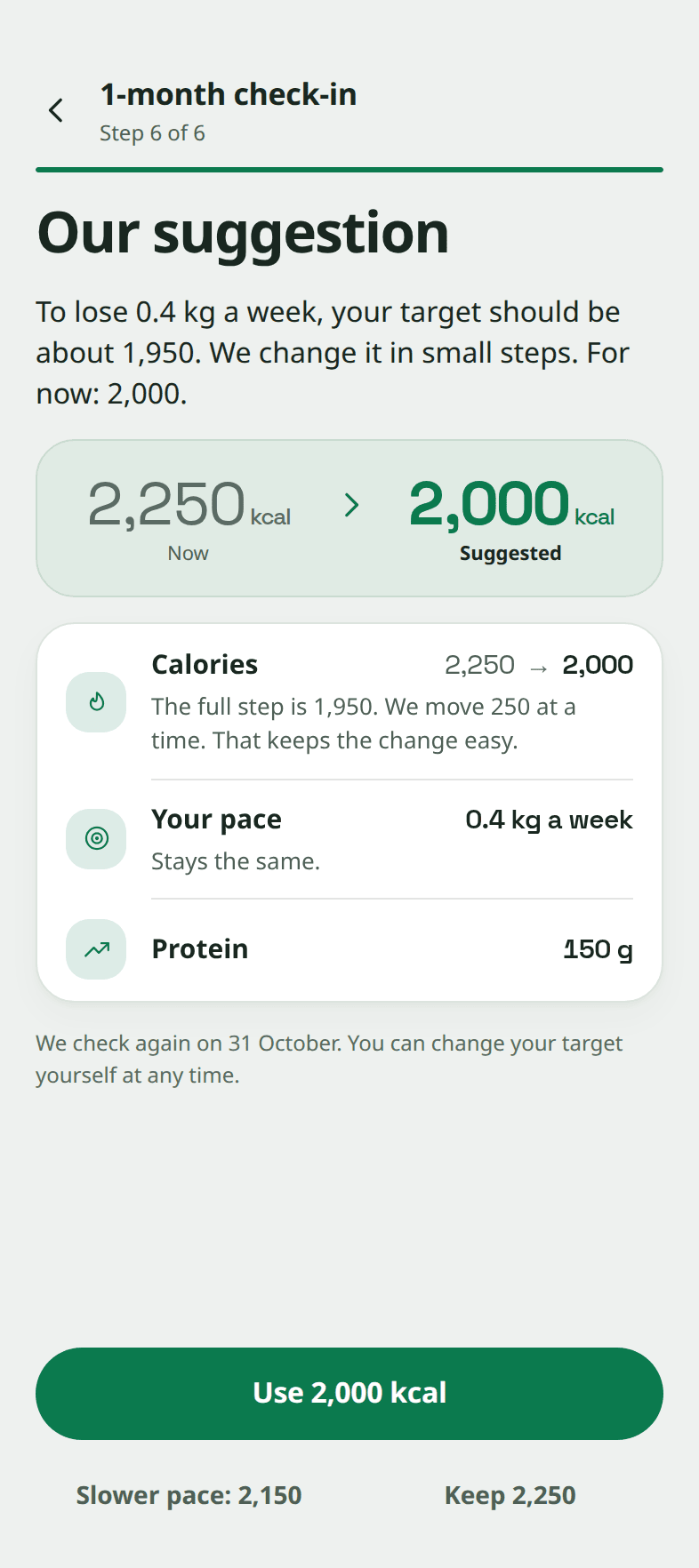 The last check-in step, "Our suggestion": the target goes from 2,250 to 2,000 kcal, with buttons to use 2,000 kcal, pick a slower pace at 2,150, or keep 2,250.