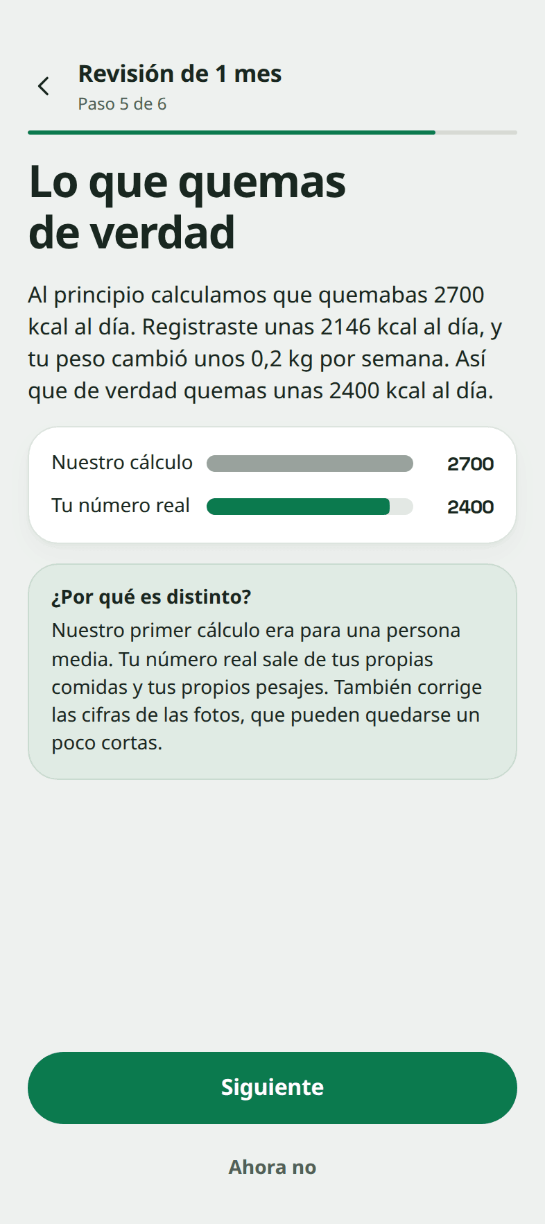 La pantalla de la revisión de Snapkin "Lo que quemas de verdad": un primer cálculo de 2700 kcal al día, unas 2146 kcal registradas al día y un peso que baja unos 0,2 kg por semana, así que un número real de unas 2400 kcal al día.
