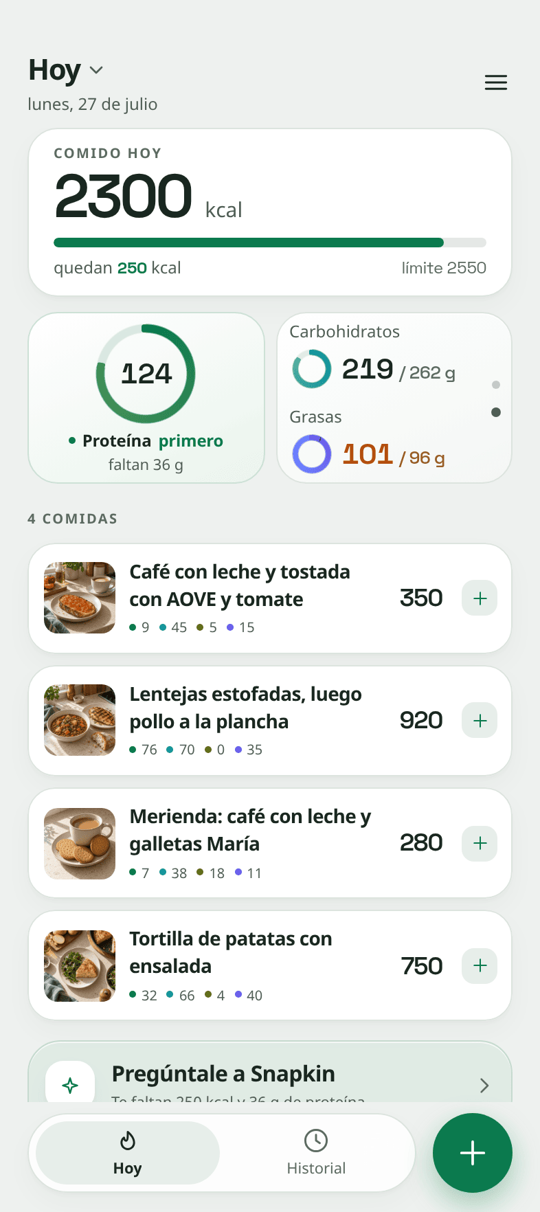 El día hasta ahora: 2.300 de 2.550 kcal comidas, quedan 250, la proteína en 124 g y faltan 36 g, y las cuatro comidas registradas debajo, cada una con la foto de la que se estimó.