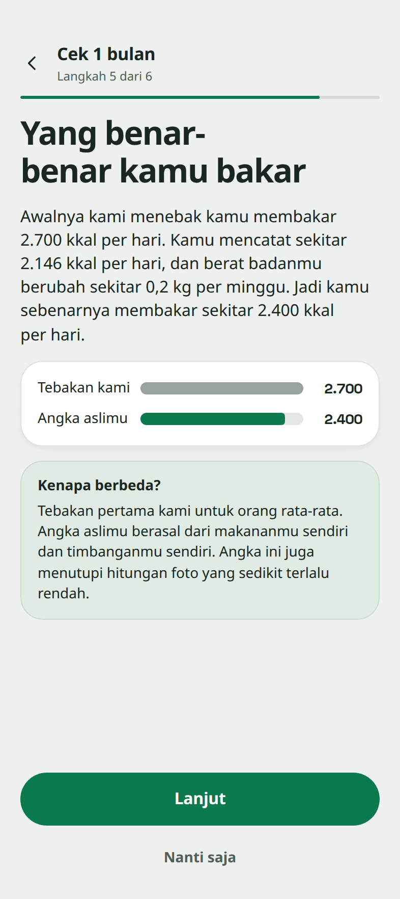 Layar cek Snapkin "Yang benar-benar kamu bakar": tebakan pertama 2.700 kkal per hari, sekitar 2.146 kkal dicatat per hari, berat badan turun sekitar 0,2 kg per minggu, jadi angka aslinya sekitar 2.400 kkal per hari.