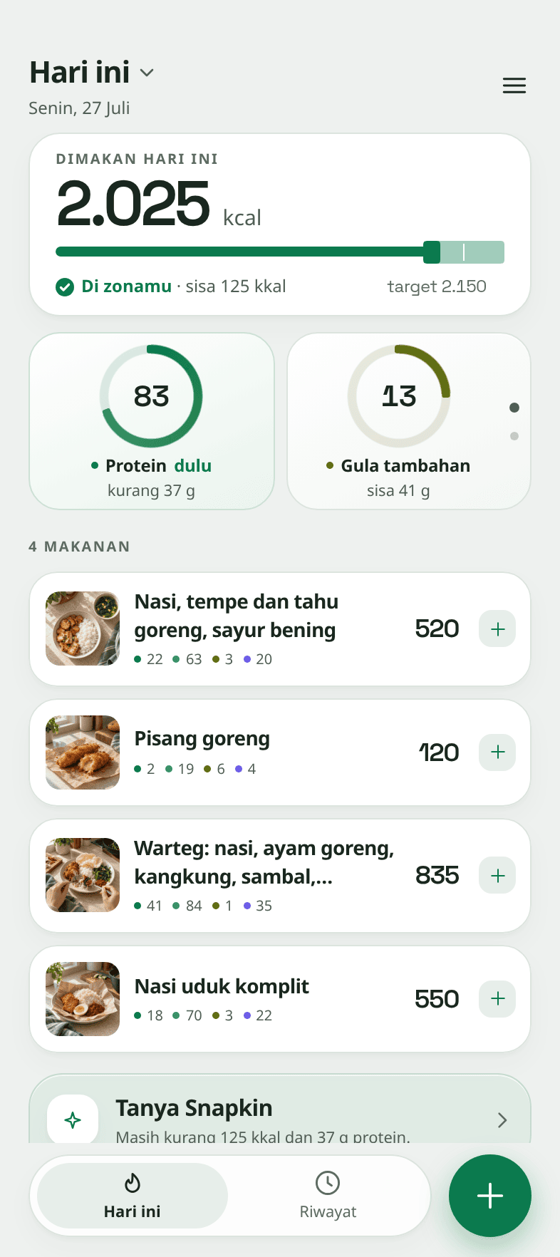 Layar harian Snapkin dengan kartu kanan diputar ke gula tambahan. Tertulis 35 gram terpakai dan 33 gram tersisa. Di sampingnya, cincin protein menunjukkan 134 gram, dengan 36 lagi. Di bawahnya satu hari dengan empat kali makan, total 2.640 dari 2.700 kkal.