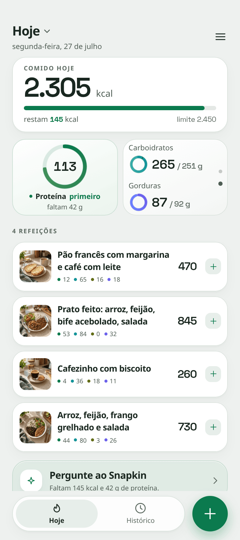 O dia até agora: 2.305 de 2.450 kcal comidas, 145 restantes, proteína em 113 g, faltam 42 g, e as quatro refeições registadas por baixo, cada uma com a foto a partir da qual foi estimada.