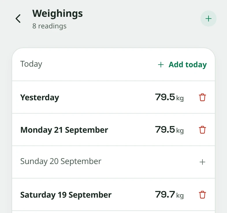 Snapkin Weighings screen listing each day's weight in kilograms, with a button to add today and a bin icon to delete a weighing.