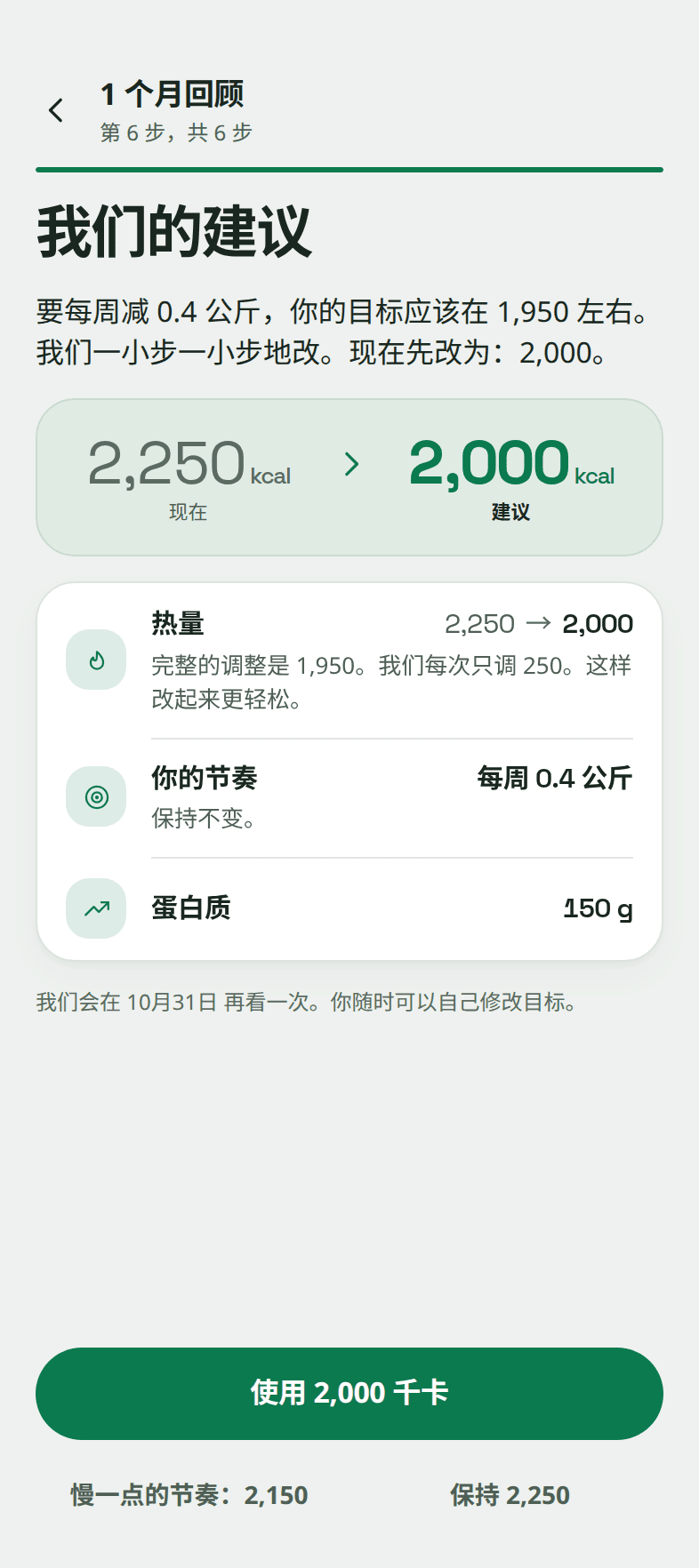回顾的最后一步"我们的建议"：目标从 2,250 降到 2,000 千卡，下面有三个按钮：使用 2,000 千卡、慢一点的节奏 2,150，或保持 2,250。