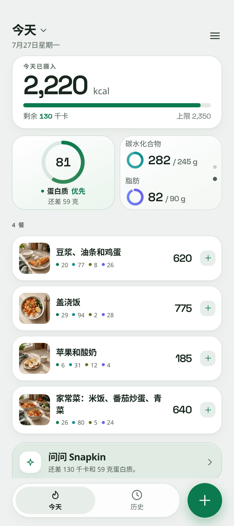 到目前为止的一天：2,350 千卡中已摄入 2,295，剩余 55，蛋白质已达 82 克，还差 58 克，下面是已记录的四餐，每一餐都带着用来估算它的照片。